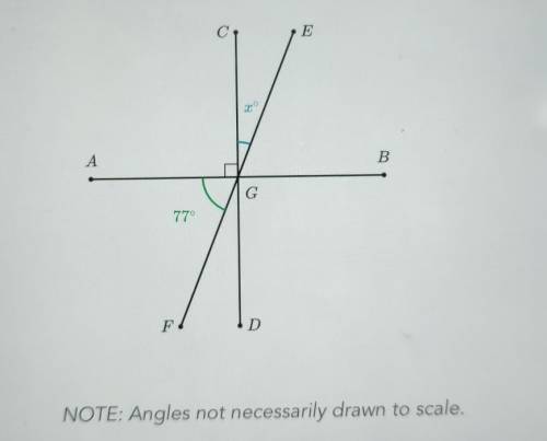 Angles not necessarily drawn to scale​