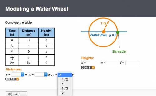 Modeling a water wheel- Complete the table 10pts