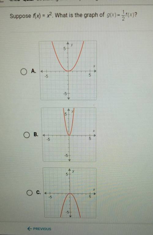 Question 8 of 10 Suppose f(x) = x? What is the graph of g(x)= {(x)? O A. + -5 5​