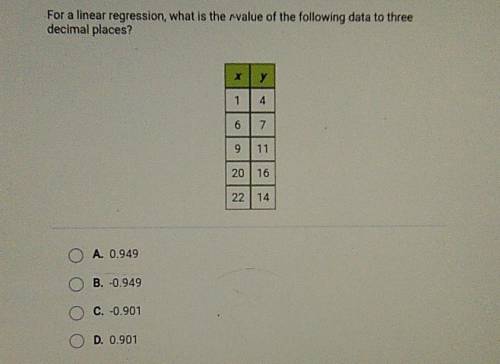 For a linear regression, what is the rvalue of the following data to three decimal places? X y 1 4