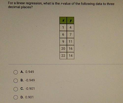 PLEASE HELP! I've had to ask this question FOUR times now.

For a linear regression, what is the v