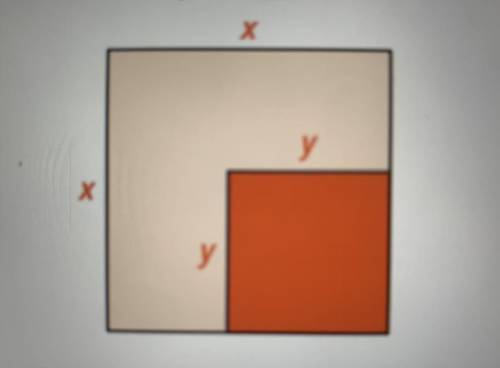 In the figure shown, the darker square is removed.

What is the total area of the remaining figure
