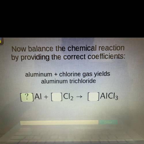 Now balance the chemical reaction

by providing the correct coefficients:
aluminum + chlorine gas