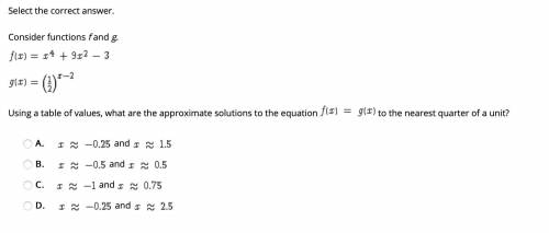 Select the correct answer. Consider functions f and g. Using a table of values, what are the approx