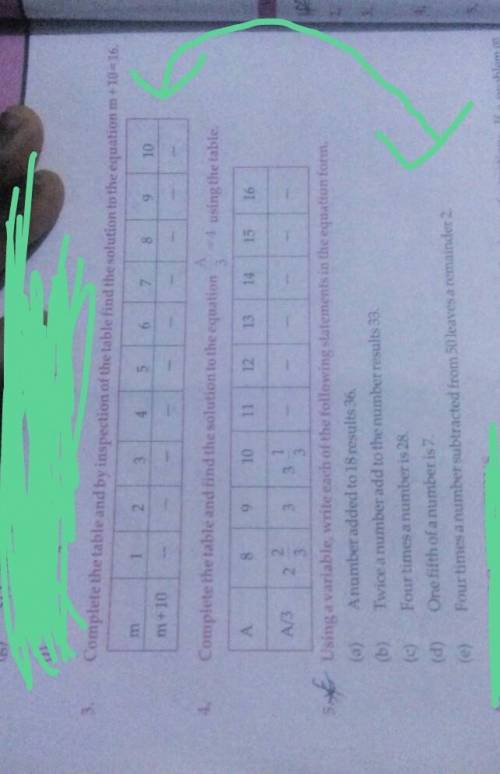 Pls i need help urgently for no 3 4 and 5 thanks​