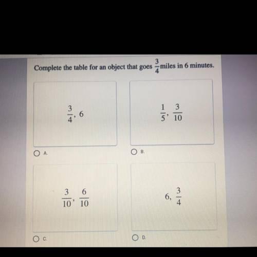 Can someone please help me! (No links please)