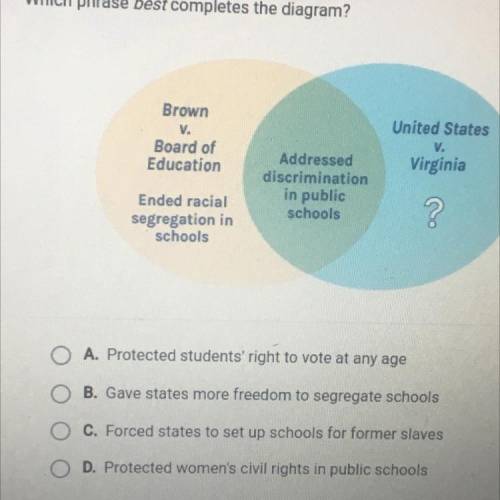 Which phrase best completes the diagram?

Brown
V.
Board of
Education
United States
V.
Virginia
Ad