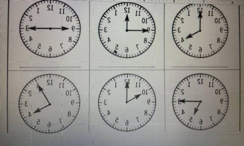 All you have to do is say what time it is and it’s also inverted