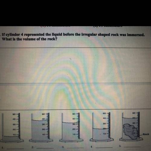If cylinder 4 represented the liquid before the irregular shaped rock was immersed.

What is the v