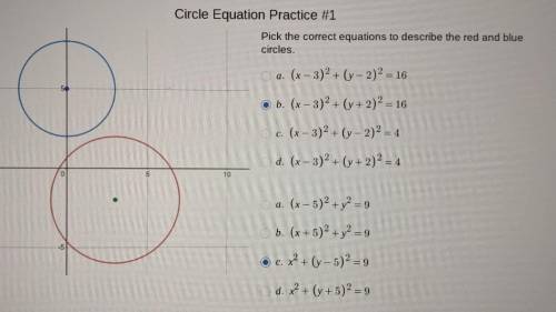 Why is this answer correct? This is the equation of a circle (x-h)^2 + (y-k)^2=r^2 Where in the sol