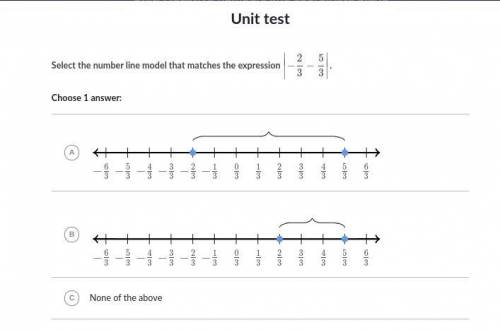 Help Plzzzzz Select the number line model that matches the expression