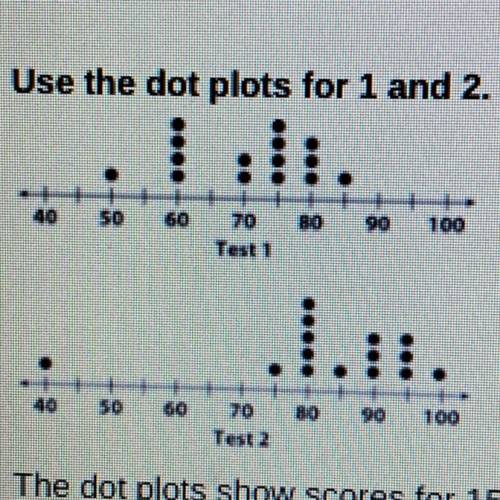 Which test has an outlier?
A. Test 1
B. Test 2 
C. Both tests