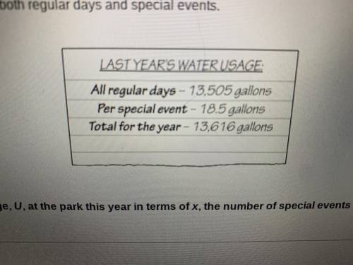 Write an equation for the total water usage, U, at the park this year in terms of x, the number of
