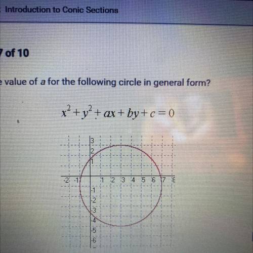 What is the value of a for the following circle in general form?
x2 + y² + ax + by+c=0
