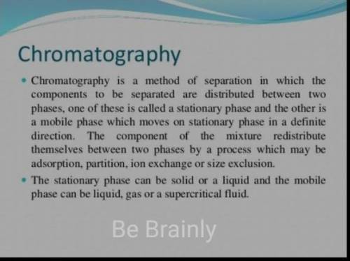 What is method of chromatography​