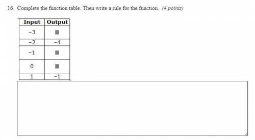[WRITTEN ANSWER] complete the function table. then write a rule for the function.