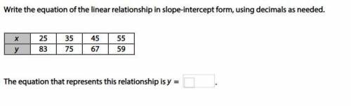 Write the equation of the linear relationship in slope-intercept form, using decimals as needed.