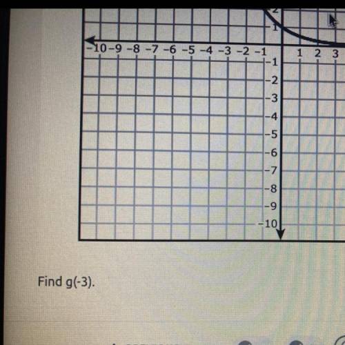Help me I have hard times in algebra