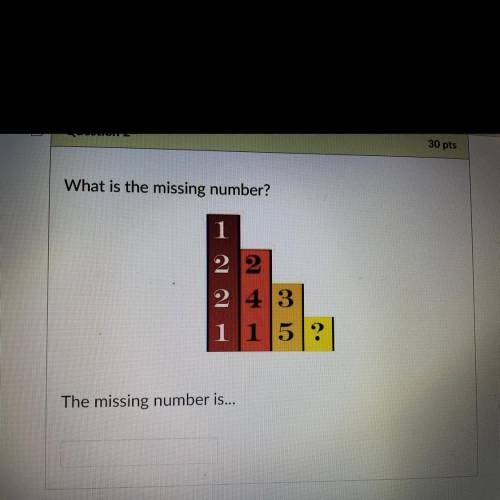 What is the missing number?
1
1
22
43
11 5?
The missing number is...