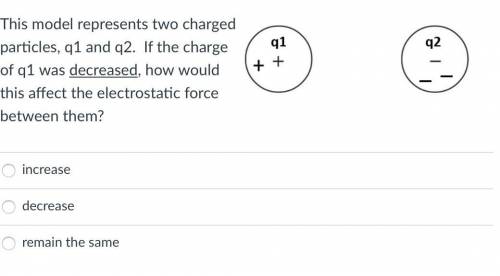 How would this affect the electrostatic force between them?