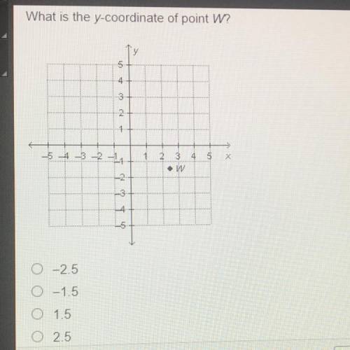 What is the y-coordinate of point W?

5
4
3
2
0 -25
0 -1.5
0 15
0 25