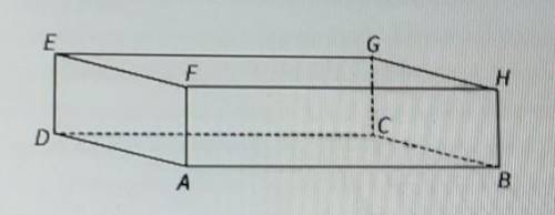 Look at the figure. Which point is coplanar with points B, C, and H? E GD A​