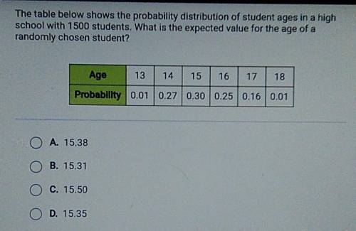 The table below shows the probability distribution of student ages in a high school with 1500 stude