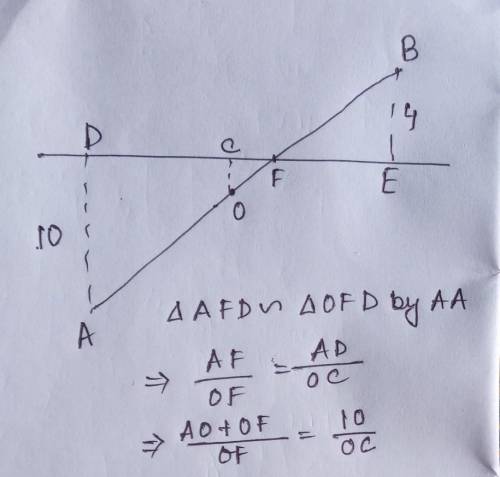 HELPP Points A and B are on the different sides on line l, the distance between point A and the line
