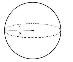 Find the volume of the sphere.
Either enter an exact answer in terms of π or use 22/7 for π.