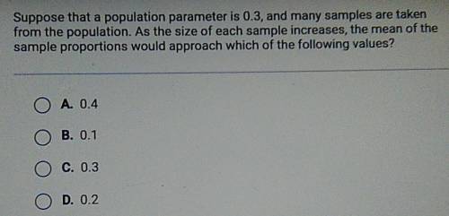 Suppose that a population parameter is 0.3, and many samples are taken from the population. As the
