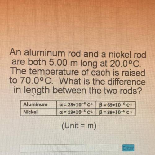 An aluminum rod and a nickel rod

are both 5.00 m long at 20.0°C.
The temperature of each is raise
