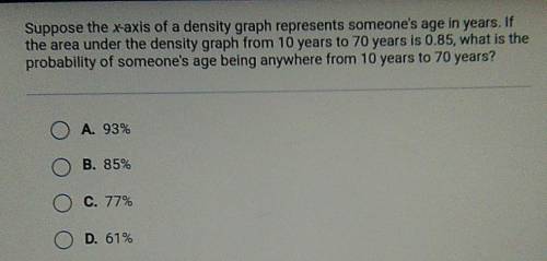 20 POINTS! PLEASE HELP ASAP! WILL GIVE BRAINLIEST!

Suppose the x-axis of a density graph represen
