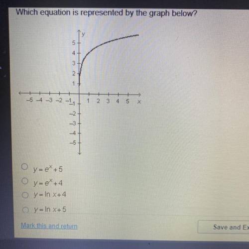 Which equation is represented by the graph below?

n
5
4
یا نم
1
-5 -4
-3
++
1 2 3 4 5 X
-2 -11
-2