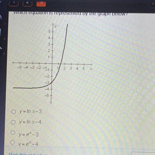 Which equation is represented by the graph below

5
4 +
3+
3
2+
1
5 4 3 2 11
2 3 4 5 X
-2
is bld N