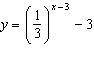 Which of the following exponential equations could be represented by the table below?

-3 -2 -1 0