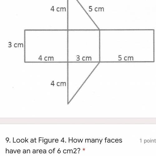 How many faces have an area of 6 cm2?