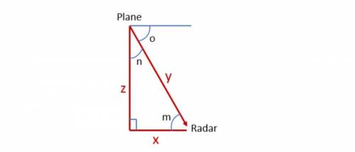 PLEASE HELP I NEED THIS FAST

Question 6: Choose a trigonometry function and identify the ratio.
Q