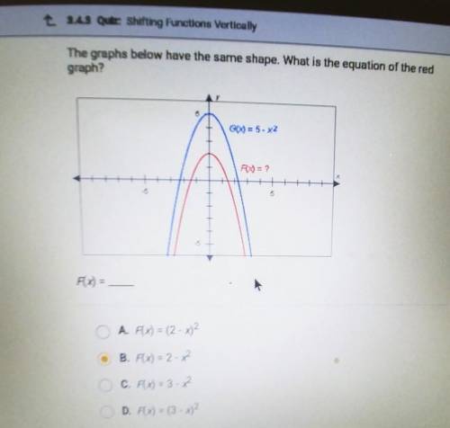 Need help asp! the graphs below have the same shape. what is the equation of the red graph?

no li