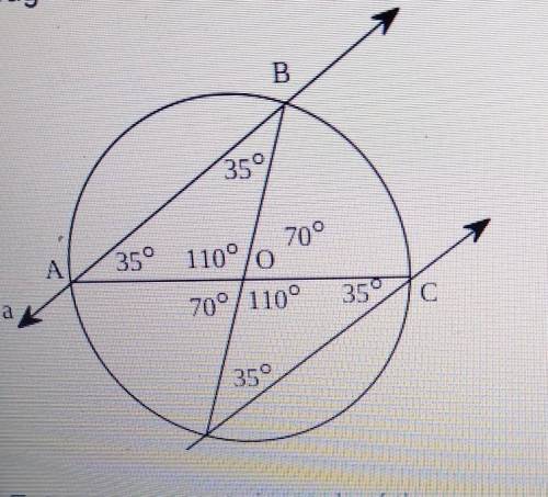 In the figure below, a || b, and O is the center of the. circle. Complete parts a thru e.

a. mBC