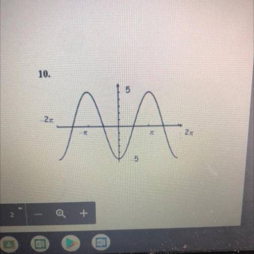 Give the amplitude, period and the equation