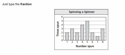 Use the bar graph to find the experimental probability of spinning a 5 or 7.