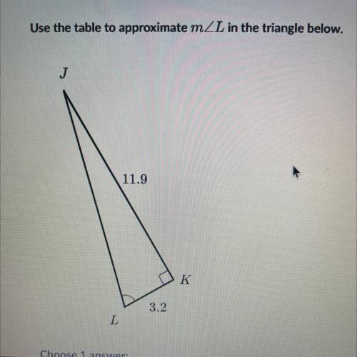 Use the table to approximate mZL in the triangle below.

J
11.9
K
3.2
L
Choose 1 answer