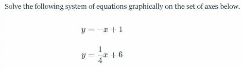 Solve the following system of equations graphically on the set of axes below.
Solution: