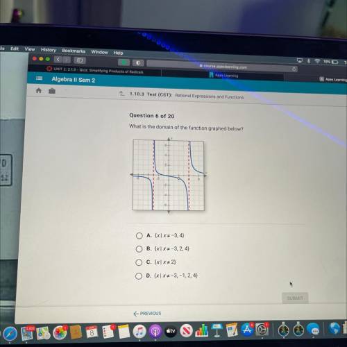 What is the domain of the function graphed below?