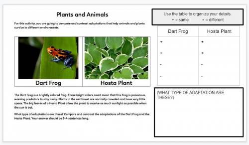 PLEASE NO LINKS OR FAKE ANSWERS <3

The dart frog is a brightly colored frog. These bright colo