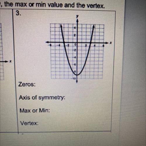 Determine the value of the zeros, the equation of the axis of symmetry, the max or min value, and t