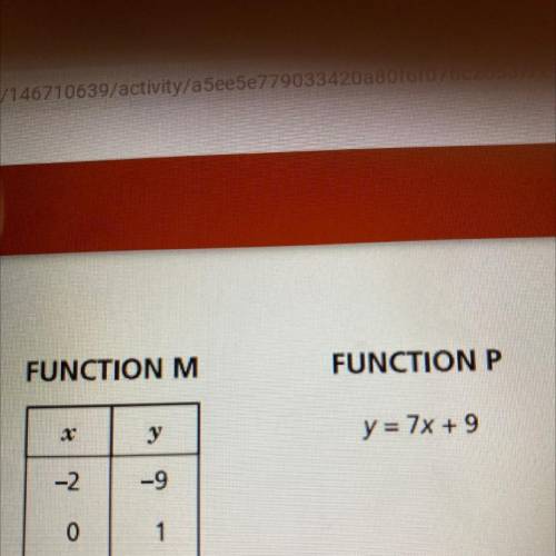 In comparing the rates of change, which statement about the function M and Function P is true ?