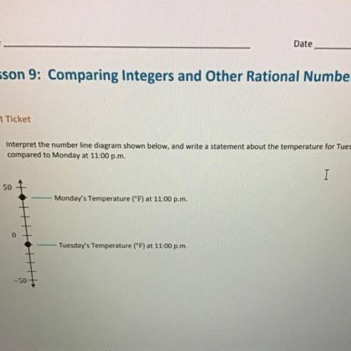 Ticket

Interpret the number line diagram shown below, and write a statement about the temperature