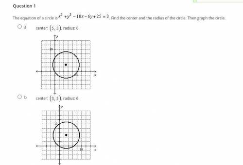 The equation of a circle is . Find the center and the radius of the circle. Then graph the circle.