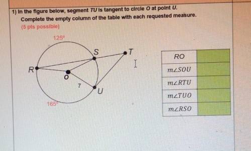 (PLEASE HELP I REALLY NEED TO PASS THIS TEST)

In the figure below, segment TU Is tangent to c